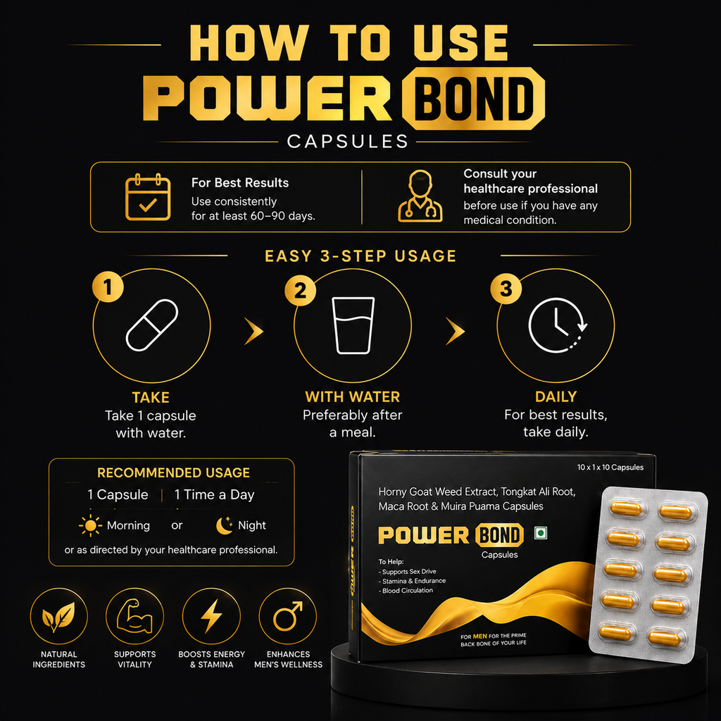 Power Bond Capsules | Men's Vitality & Wellness Support